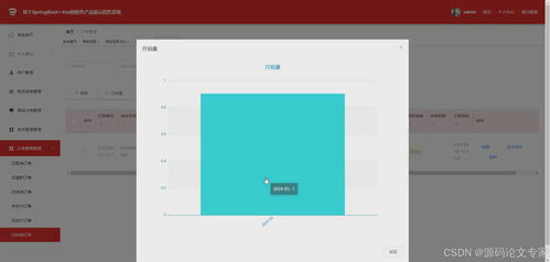 基于springboot vue的軟件產(chǎn)品展示商城銷售系統(tǒng)java畢業(yè)設計項目源碼
