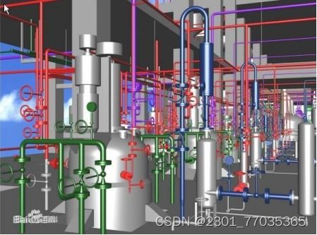 盤點常用的幾款三維工廠設(shè)計軟件
